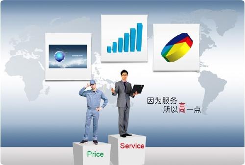 IT外包服務(wù)市場高端需求分析